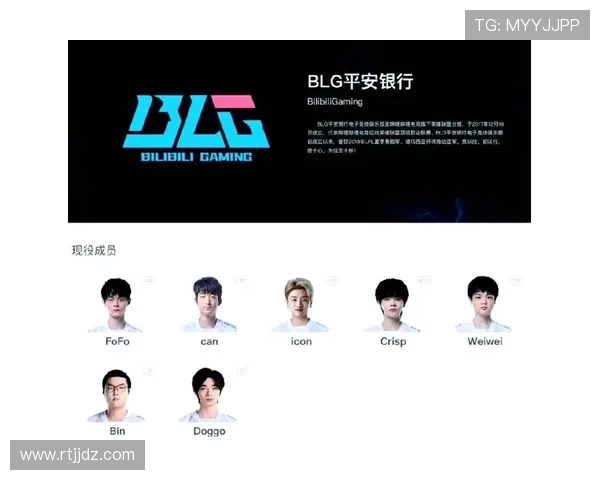 BLG战队在CSGO赛事中的表现分析与未来发展展望